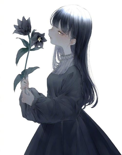 用戶頭像