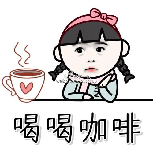 用戶頭像