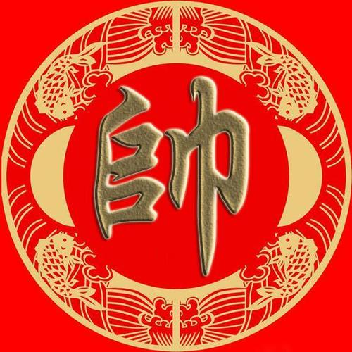 用戶頭像