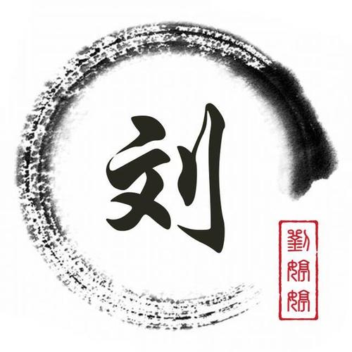 用戶頭像