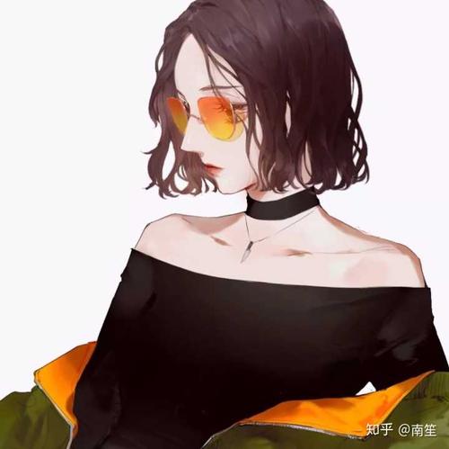 用戶頭像