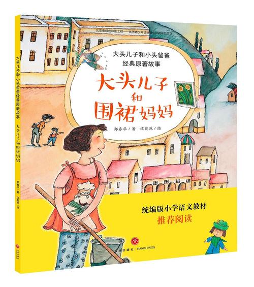 用戶頭像