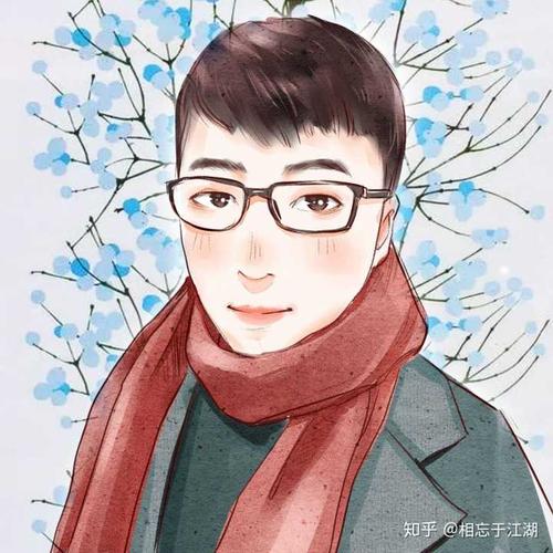 用戶頭像