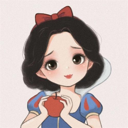 用戶頭像