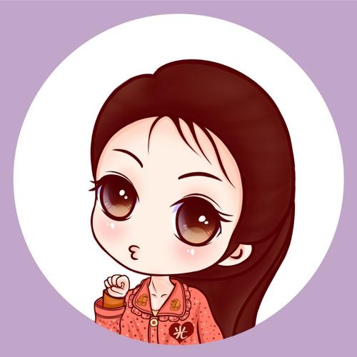 用戶頭像