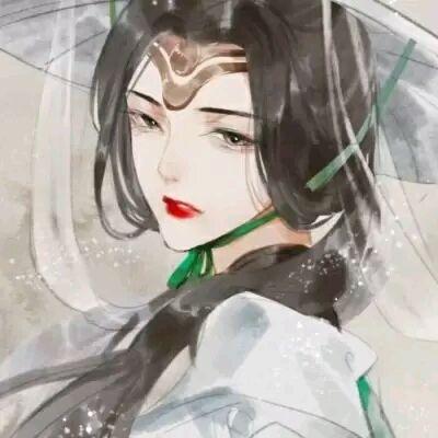 用戶頭像