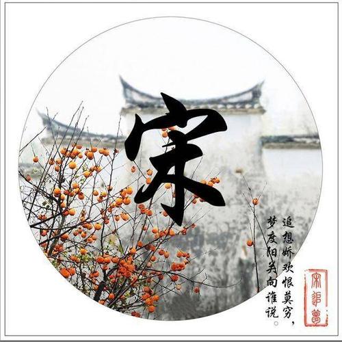 用戶頭像