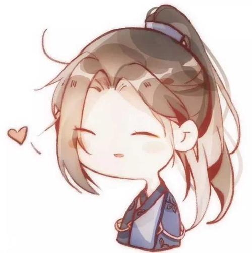 用戶頭像