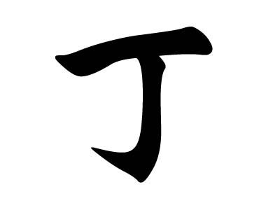 用戶頭像