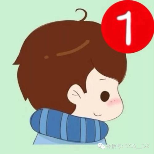 用戶頭像