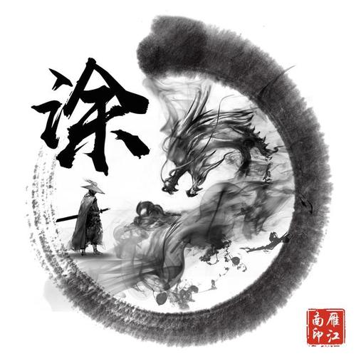 用戶頭像