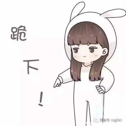 用戶頭像