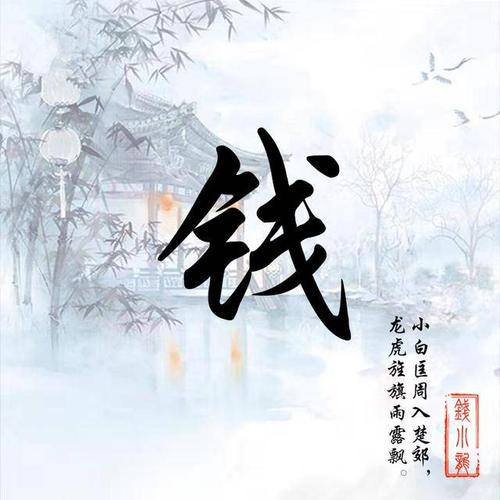 用戶頭像