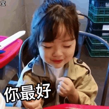 用戶頭像