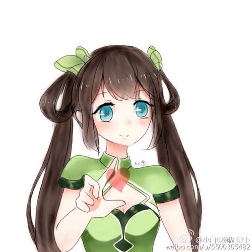 用戶頭像