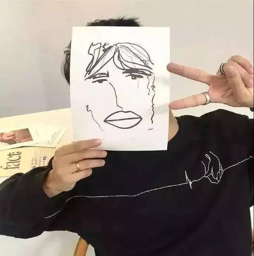 用戶頭像
