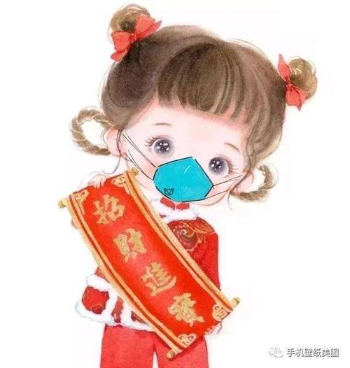 用戶頭像