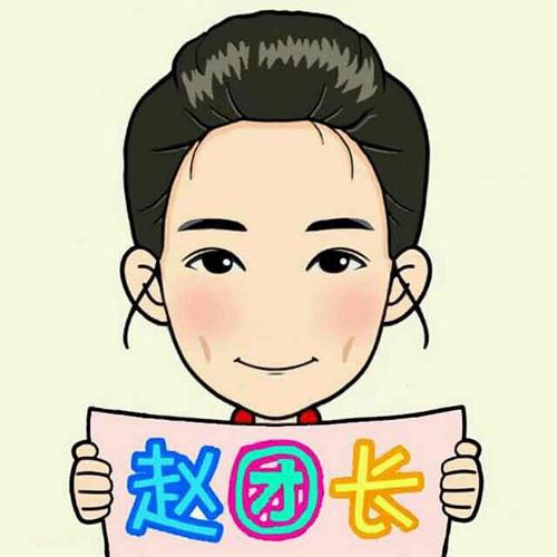 用戶頭像