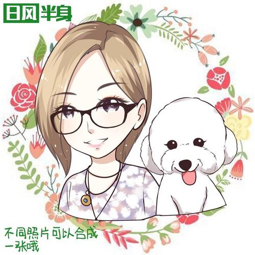 用戶頭像