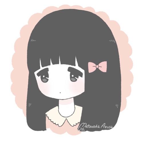 用戶頭像