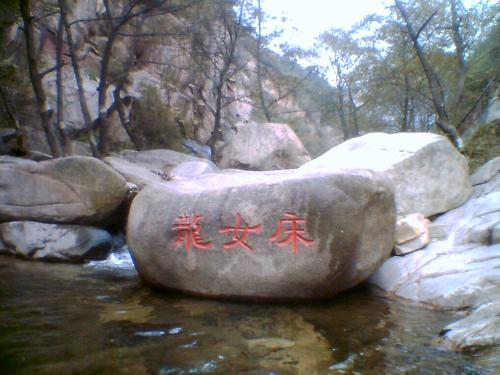 用戶頭像