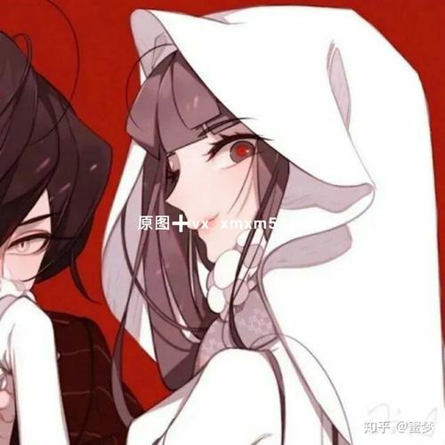 用戶頭像