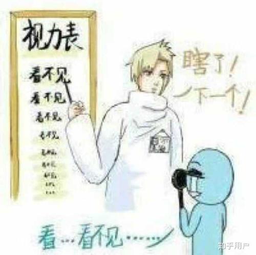 用戶頭像