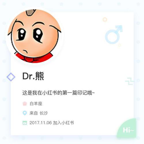 用戶頭像