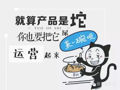 用戶頭像
