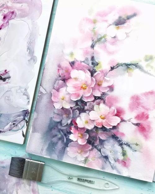 用戶頭像