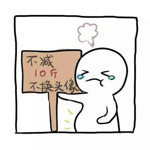 用戶頭像
