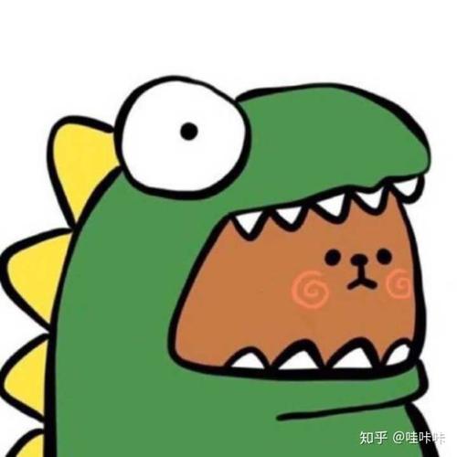 用戶頭像