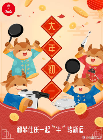 用戶頭像