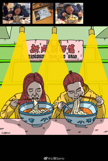 用戶頭像