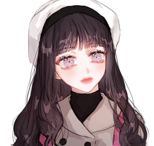 用戶頭像