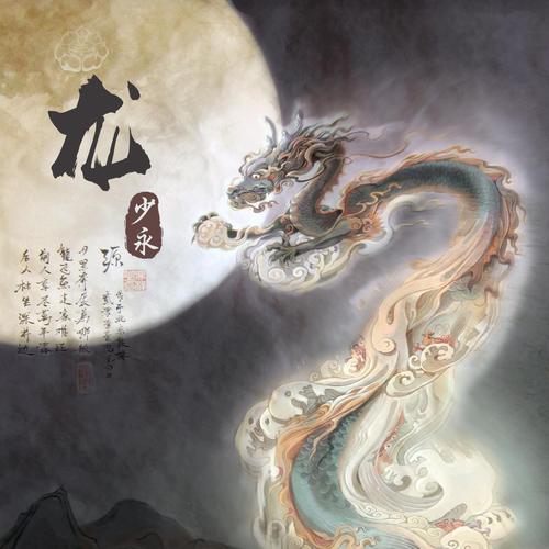 用戶頭像