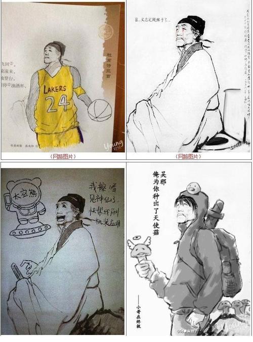 用戶頭像