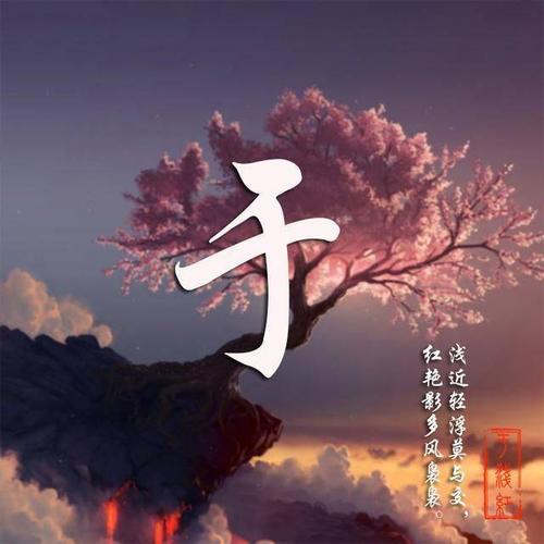 用戶頭像