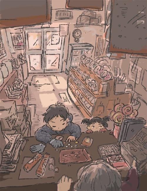 用戶頭像