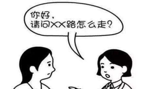 用戶頭像