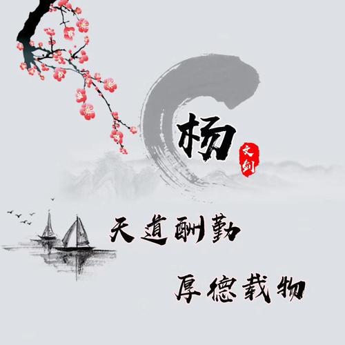 用戶頭像