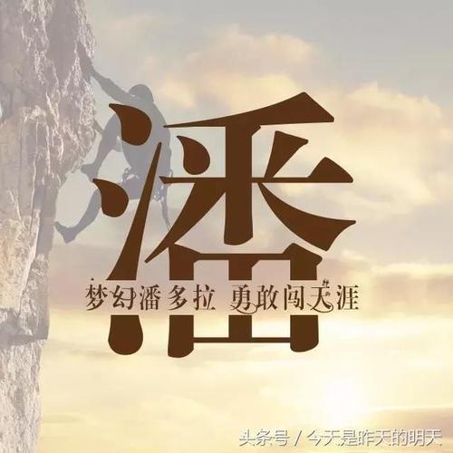 用戶頭像