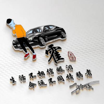 用戶頭像