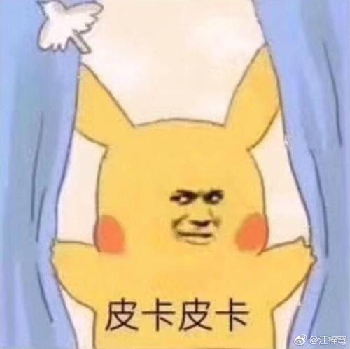 用戶頭像