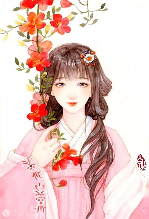 用戶頭像