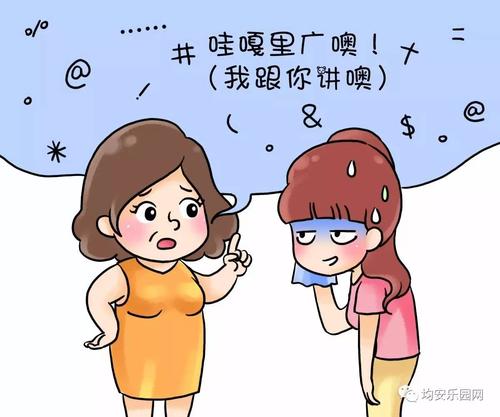 用戶頭像