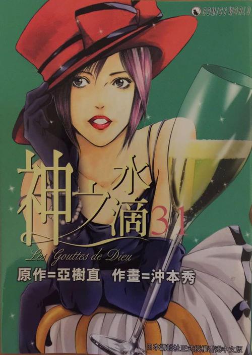 用戶頭像
