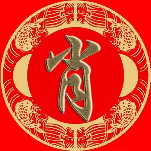用戶頭像