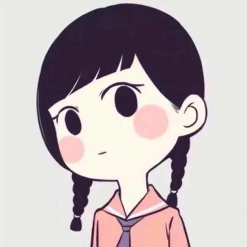 用戶頭像