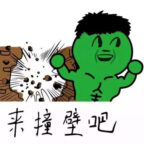 用戶頭像